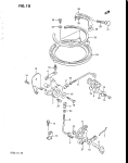 Throttle Control