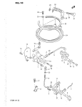 Throttle Control