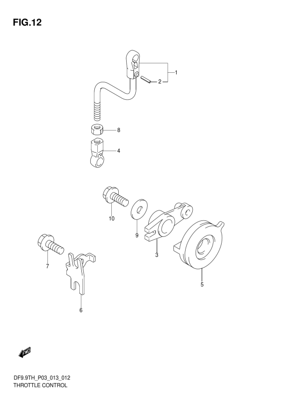 Throttle Control