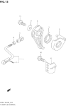 Throttle Control Throttle Control