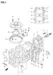 Cylinder Cylinder