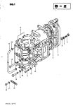 Cylinder Cylinder
