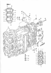 Cylinder Cylinder