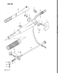 Handle Handle