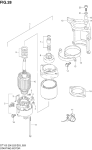 Starting Motor Starting Motor