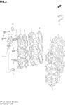 Cylinder Head (Dt225/225g) Cylinder Head (Dt225/225g)
