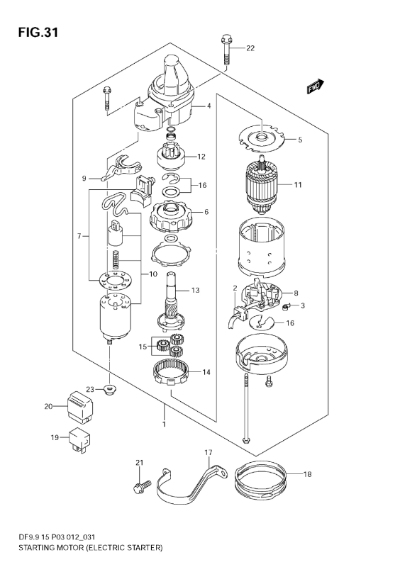 Starting Motor (Electric Starter)