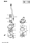 Water Pump Water Pump