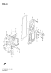 Rectifier Rectifier