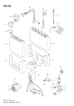 Engine Control Unit Engine Control Unit