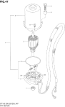 Ptt Motor Ptt Motor