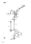 Throttle Control