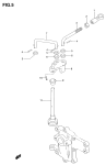 Throttle Control