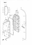 Silencer (*) Silencer (*)