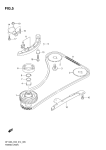 Timing Chain Timing Chain