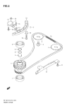 Timing Chain Timing Chain