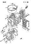 Cylinder Cylinder