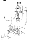 Fuel Pump Fuel Pump