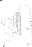 Silencer Case (Plastic)(*) Silencer Case (Plastic)(*)