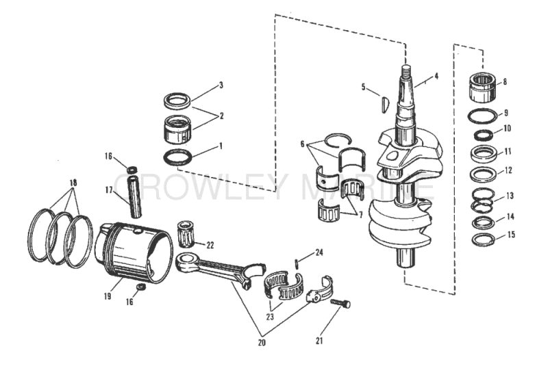 Crankshaft Group