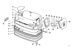 Motor Cover Group Manual Start