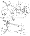 Instruments And Cable Group Instruments And Cable Group