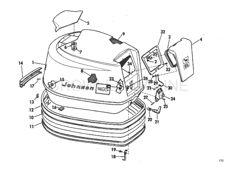 Motor Cover Group