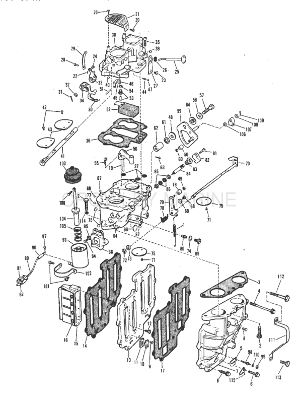 Carburetor Group