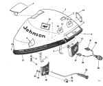 Motor Cover Group