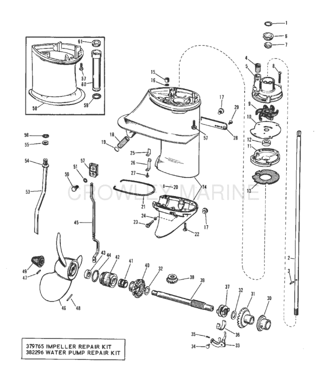 Gearcase Group