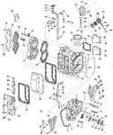 Power Head Group Manual Start