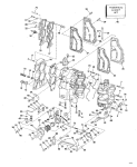 Cylinder & Crankcase