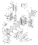 Cylinder & Crankcase