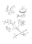 Ignition System Ignition System