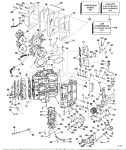 Cylinder & Crankcase