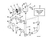 Fuel Pump Fuel Pump