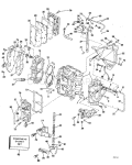 Cylinder & Crankcase