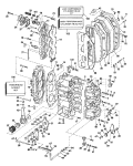 Cylinder & Crankcase