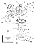 Carburetor Carburetor