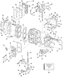 Cylinder & Crankcase