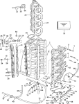 Cylinder & Crankcase