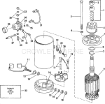 Electric Starter & Solenoid Electric Starter & Solenoid