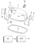 Engine Cover - Evinrude