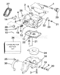 Carburetor Carburetor
