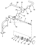 Manual Primer System Manual Primer System