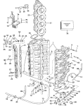 Cylinder & Crankcase