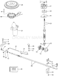 Counter Rotation Parts