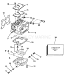 Carburetor Carburetor