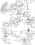 Ignition System & Starter Motor