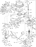 Ignition System & Starter Motor